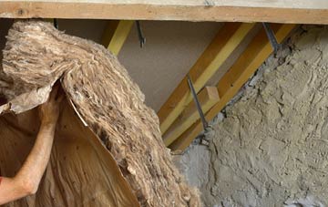Low Worsall pitched roof insulation costs